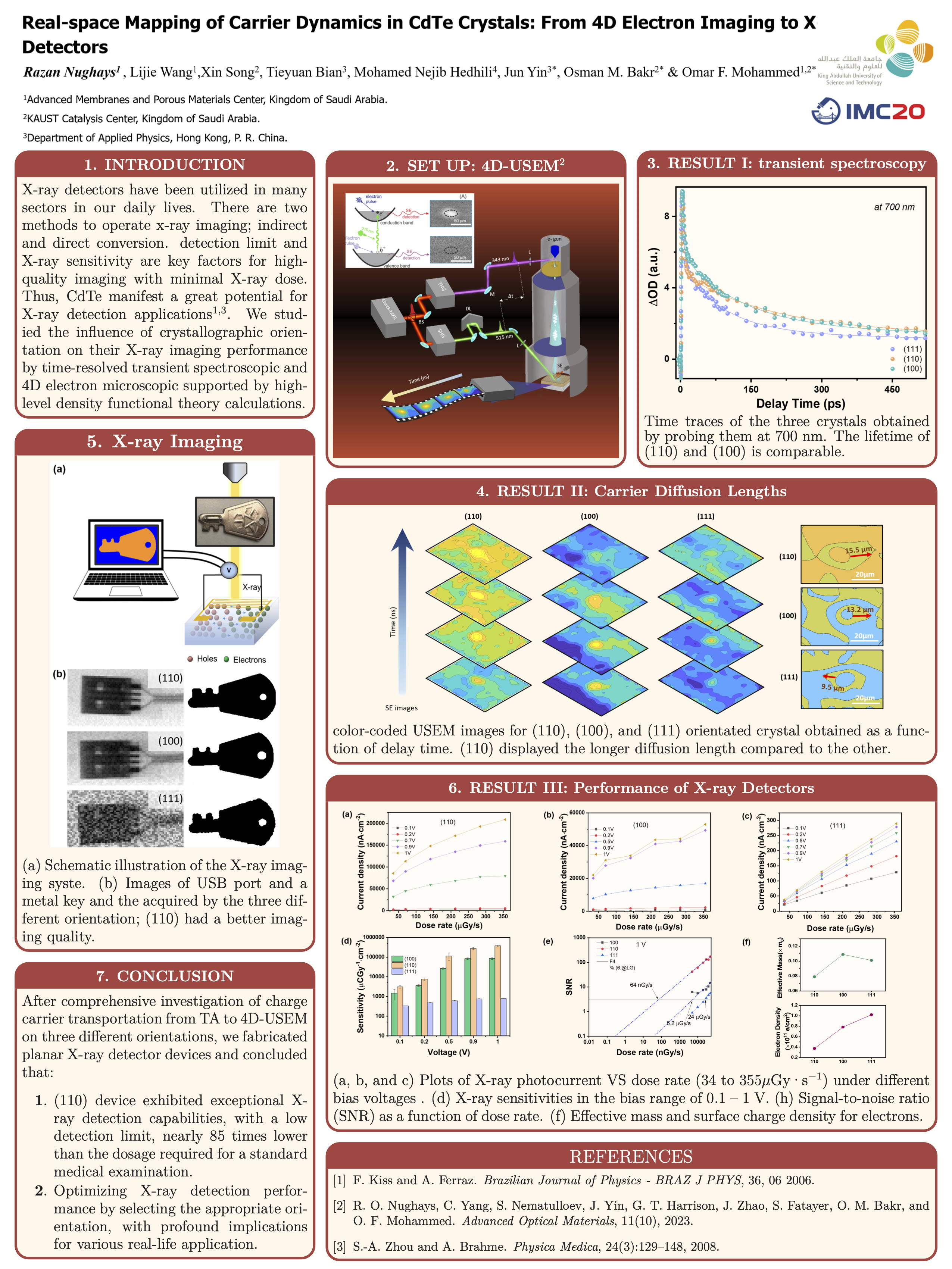 IMC20 Poster Presentation