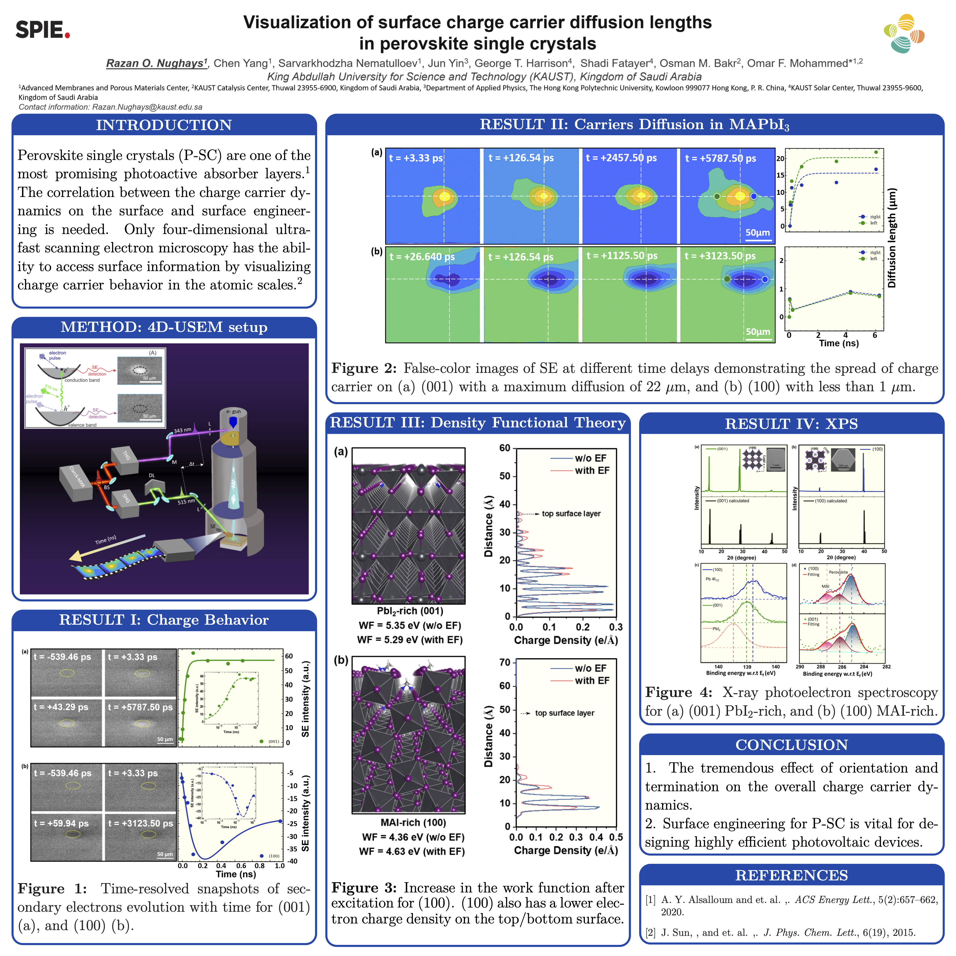 SPIE Photonics West Poster